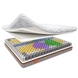 Dormeo DNA: Product review