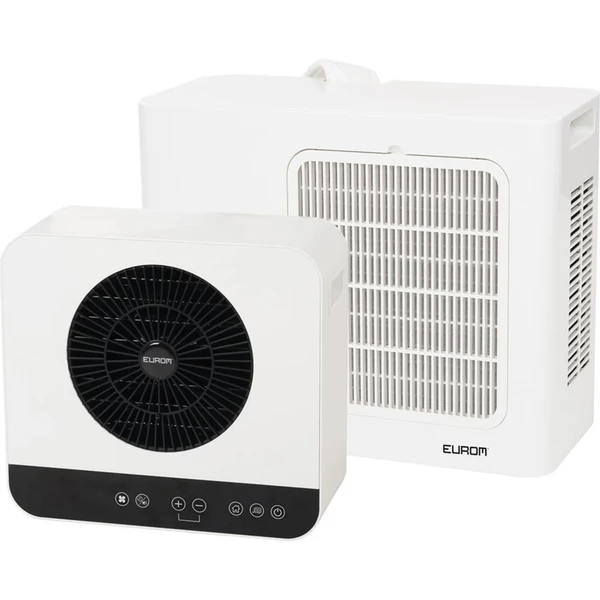 Eurom AC5201 Wi-Fi: Product review