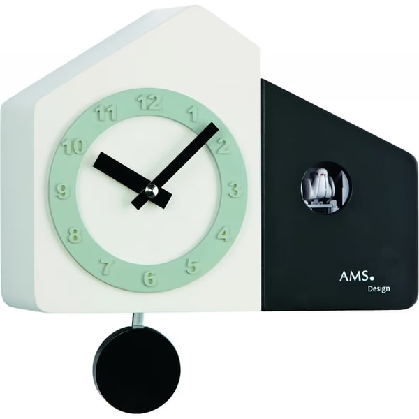 AMS 7397: Product review