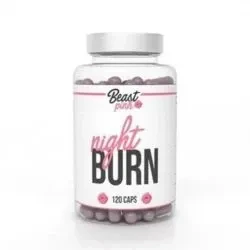 BeastPink Night Burn: Product review