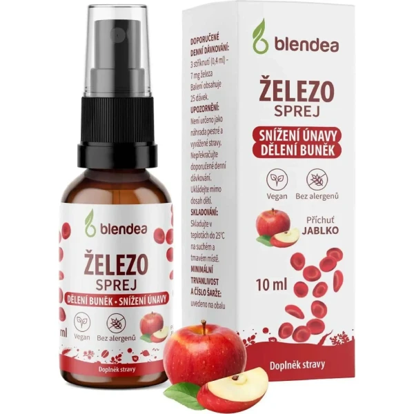 Blendea Železo sprej: Product review
