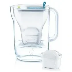 Brita Style Maxtra Plus: Product review