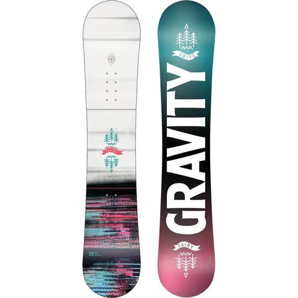Gravity Fairy: Product review
