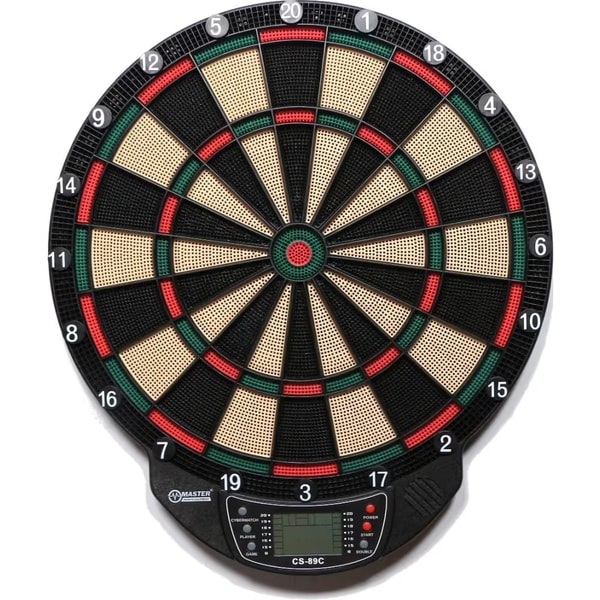 Master Elect 65: Product review