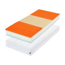 Heureka Plus: Product review