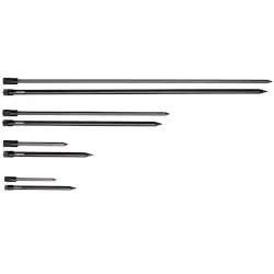 Prologic Element Dual Point Bank Stick: Product review